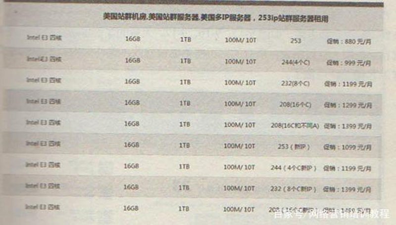 破解互联网迷雾：站群软件在新媒体时代的应用实践