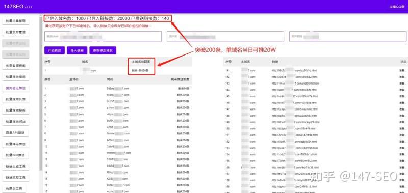 站群系统在电商领域的应用与发展趋势